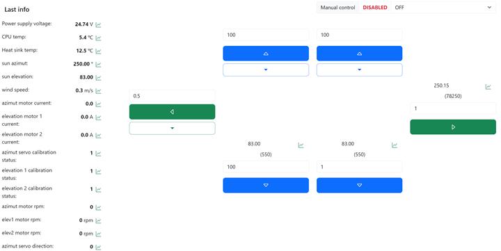 solar tracker web interface